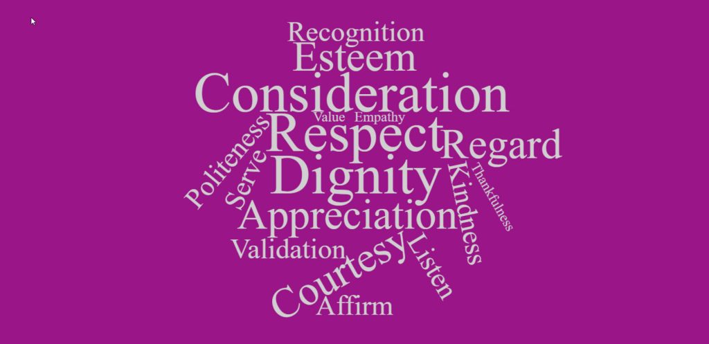 word cloud related to respect