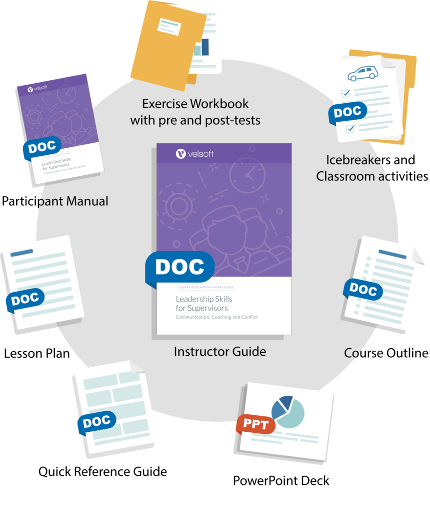 image of course components for leadership skills for supervisors
